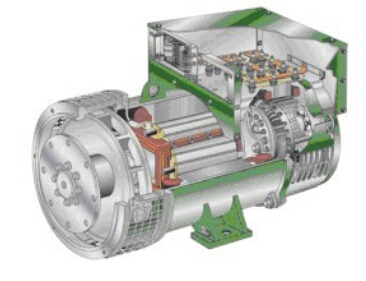 石狮发电机内部结构图 石狮发电机内部结构图